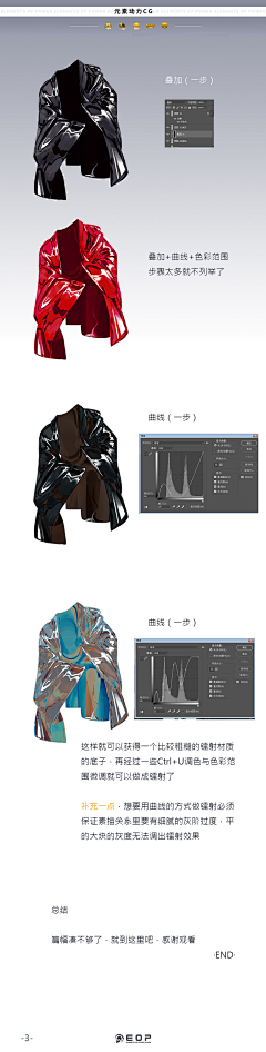 滑仔采集到【角色资料】教程_绘画 （凶残）