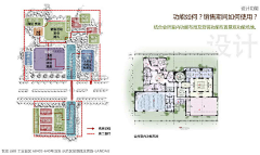 爱折腾的610采集到分析