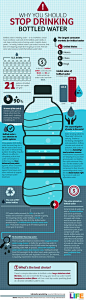 Health & Wellness / Why You Should Stop Drinking Bottled Water Infographic. Lose the « spring water ». I use carbon filters or distilled water.