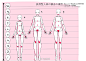 通用型女性2-9头人体的比例~p站画师：Dan·Evan，pid=25525 （转）via @P站画师 ​ ​​​​