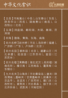 艺术的优雅采集到文学