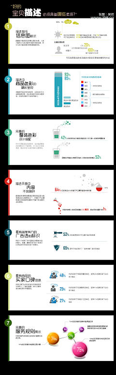 大梦想星星采集到促销计划