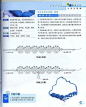 钩针作品金银丝手链与项链的制作教程