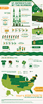 St. Patrick’s Day By The Numbers | Visual.ly