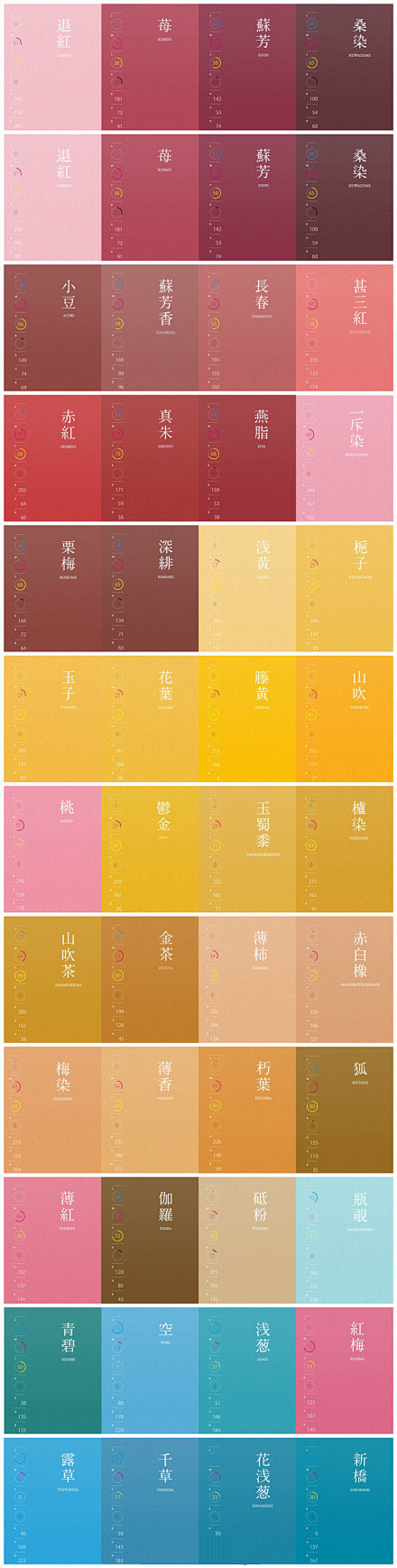 日本传统色 - 味图