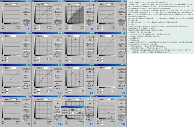 ps常用调节曲线原理图解