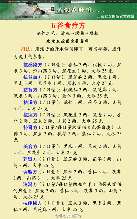 吃那些保健品还不如食疗好！调理饮食，予防...