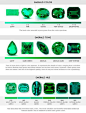 How to Grade Emerald Gemstones? - Natural Emeralds - Emerald Gemstone Suppliers