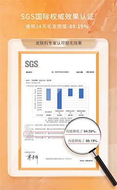 Smithereens88采集到参考-证书认证/质检/售后服务