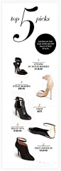 Fall Shoe Trend: Ankle Strap Heels
