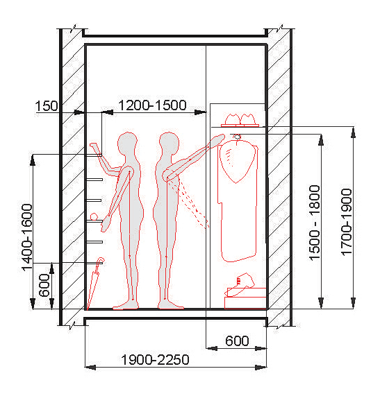 空间尺寸图。衣帽间的基本尺寸，设计参考图...
