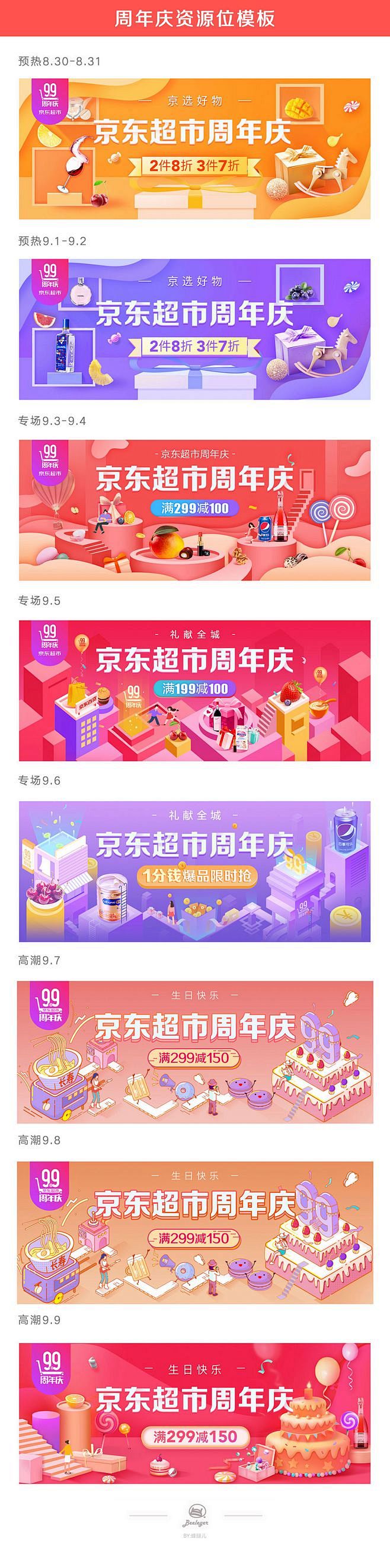 电商移动端促销banner-电商bann...