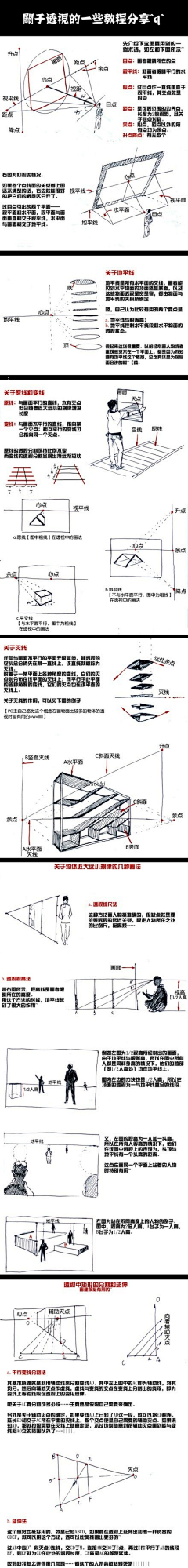 头像就是那么棒采集到透视