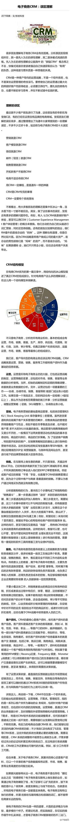 王胤南采集到网店设计