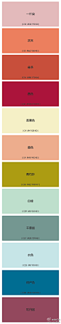 手绘工场：日本油墨公司DIC发售的《中国的传统色》 色卡以及油墨配方。（来源网络）