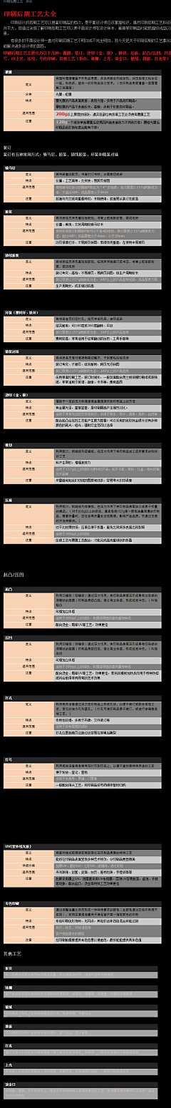 加速·人生采集到文印店基础