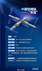 【#中国空间站将建成三室两厅还带储藏间#】4月29日，空间站天和核心舱成功发射，它是空间站“第一块积木”。空间站“T”构型的组合体包含了天和核心舱、问天实验舱、梦天实验舱。3个舱的活动空间总共能够达到110立方米。航天专家比喻，如果神舟飞船是一辆轿车，天宫一号和天宫二号相当于一室一厅的房子 ​​​​...展开全文c