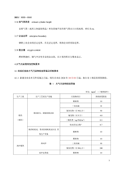 细嚼慢咽采集到视觉享受，不止于视觉。