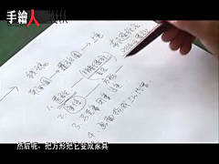 冰竹冷逸采集到学习