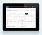 CRM Responsive Dashboard on Behance