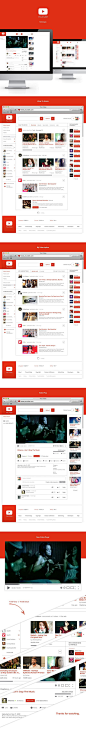 Youtube Web ReDesign视频界面设计