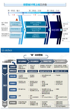 vandervaart采集到尚有多少工作 失眠亦有罪