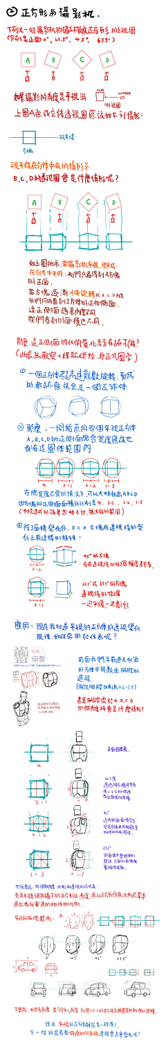 五笔线条采集到透视