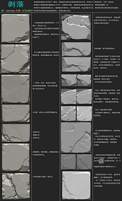 毛豆LMD采集到ZB高模