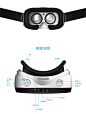 vr虚拟现实游戏头盔头戴式立体3d眼镜智能暴风影音魔镜显示器影院-tmall.com天猫