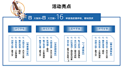 鹿石榴采集到活动策划PPT