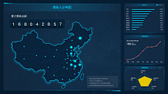 自新_Design采集到界面-PC数据展示页面