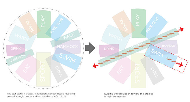 Concept-Diagram-3