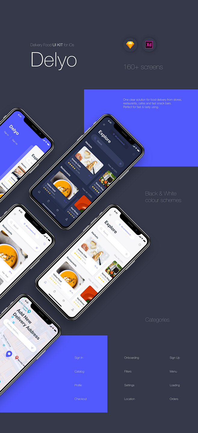 Delyo UI Kit | Food ...