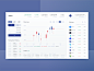 Cryptocurrency trading analytic service finance business app startup product clean ux ui