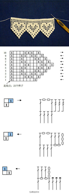 甩饼卷青菜采集到勾花