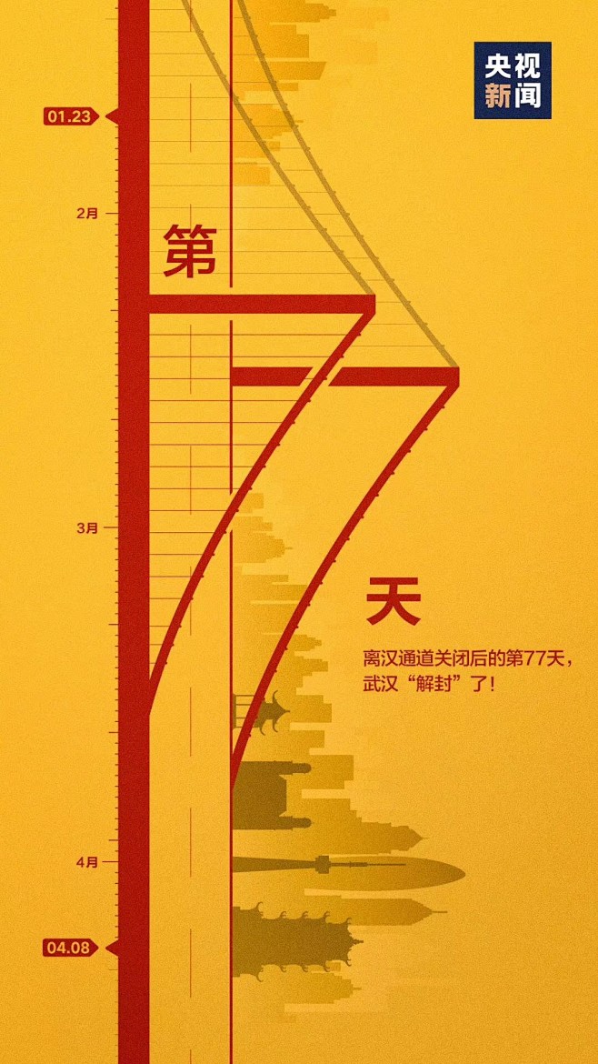 疫情海报  数字海报