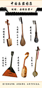 中国最全的拨弦，击弦类乐器图集，收藏学习哦（转）