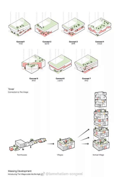 油画鲜艳了所有回忆采集到A建筑室内图纸