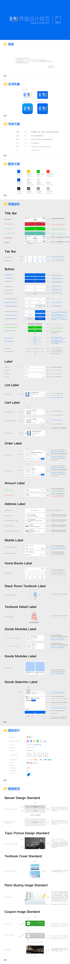 格式品牌采集到APP_Guidelines 