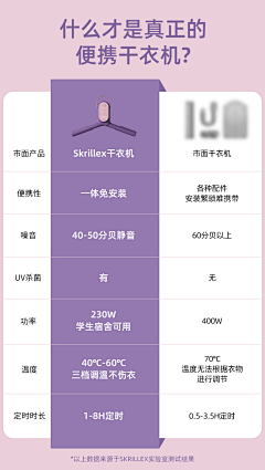 Cヽ悠小兮采集到详情