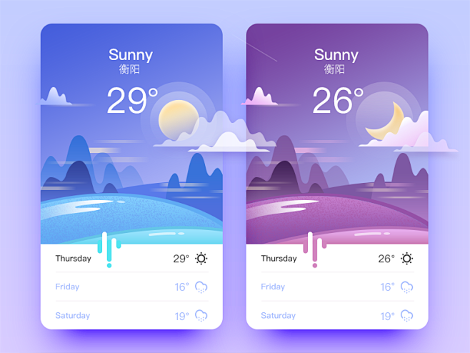 Weather App