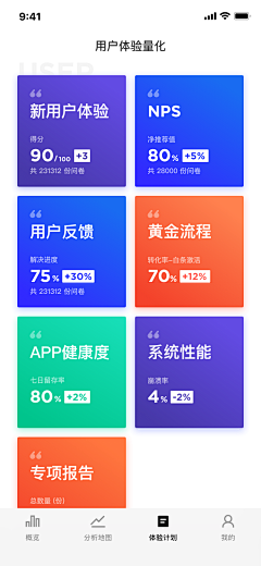 骁晨采集到APP页面