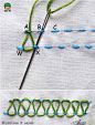 一款手绣刺绣针法图解╭★肉丁网