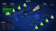 祢众采集到数据信息图