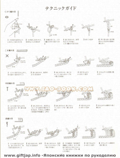 sammie采集到钩针