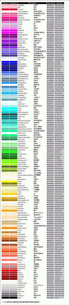 可能是27吧采集到素材‖配色色卡