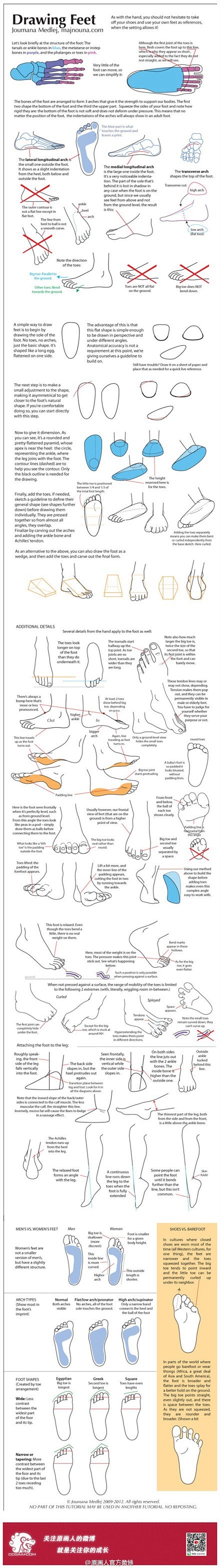 国外的各种画脚教程汇总，总有一种方法适合...