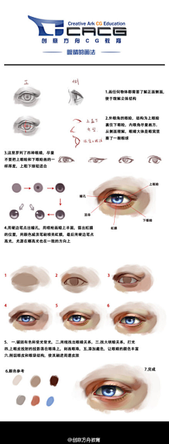 邵九斤采集到xx画法