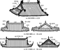 尖山顶单檐歇山屋顶 取自中国仿古建筑构造精解