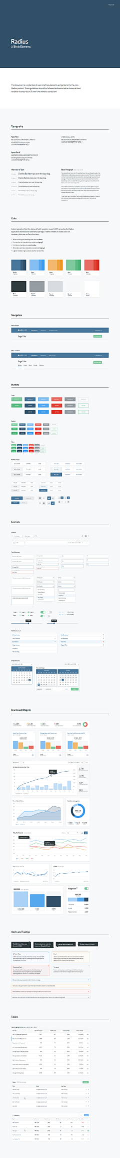 格式品牌采集到APP_Guidelines 